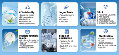 Sirga Dishwasher Pods tablets Eco friendly Ingredients, 5 in 1 cleaning with sterilization 