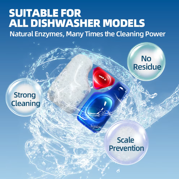 Sirga Dishwasher Tablets suitable for all dishwasher models 